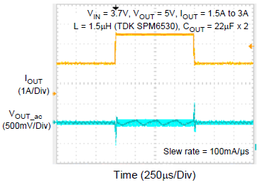 Technical Document Image Preview